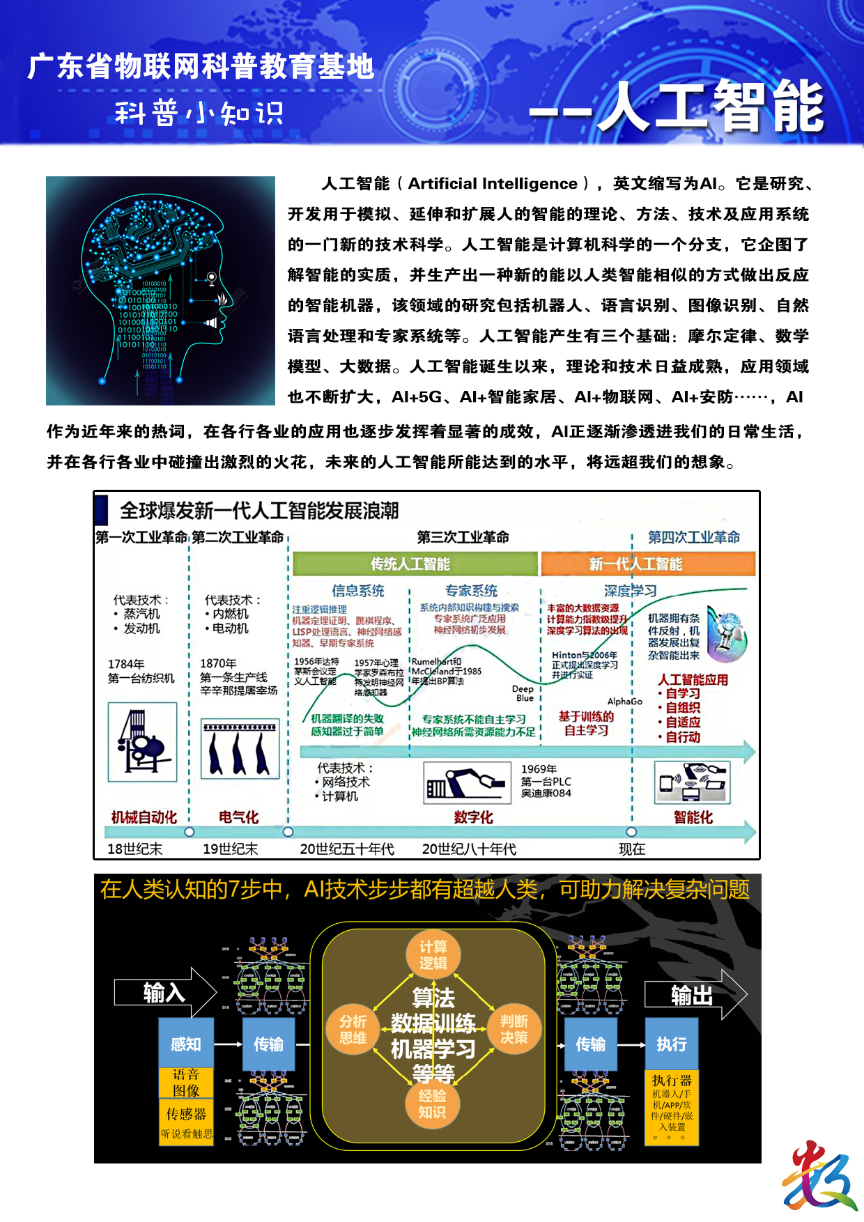 单页介绍（人工智能）