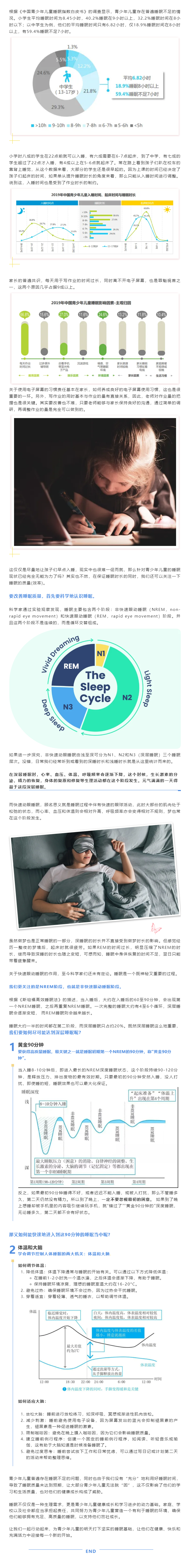 总是睡不好，不要忽视最初的“困”意，试试90分钟高效睡眠法6-4