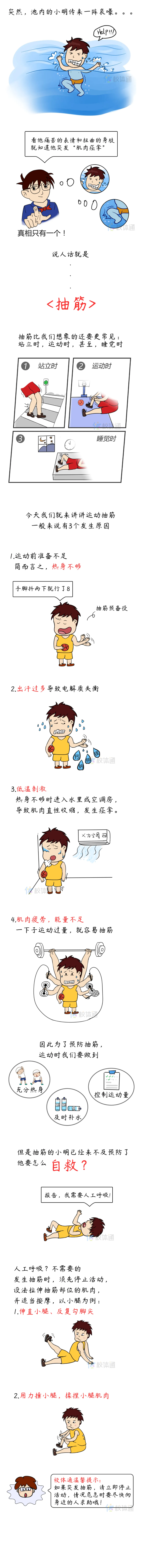 这不是病，一旦发生却痛得要命4-20
