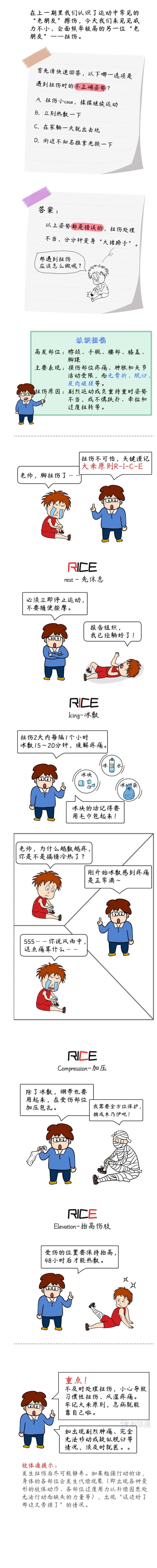 921别轻信！扭伤后的错误处理，可能让你变成“大猪蹄子”
