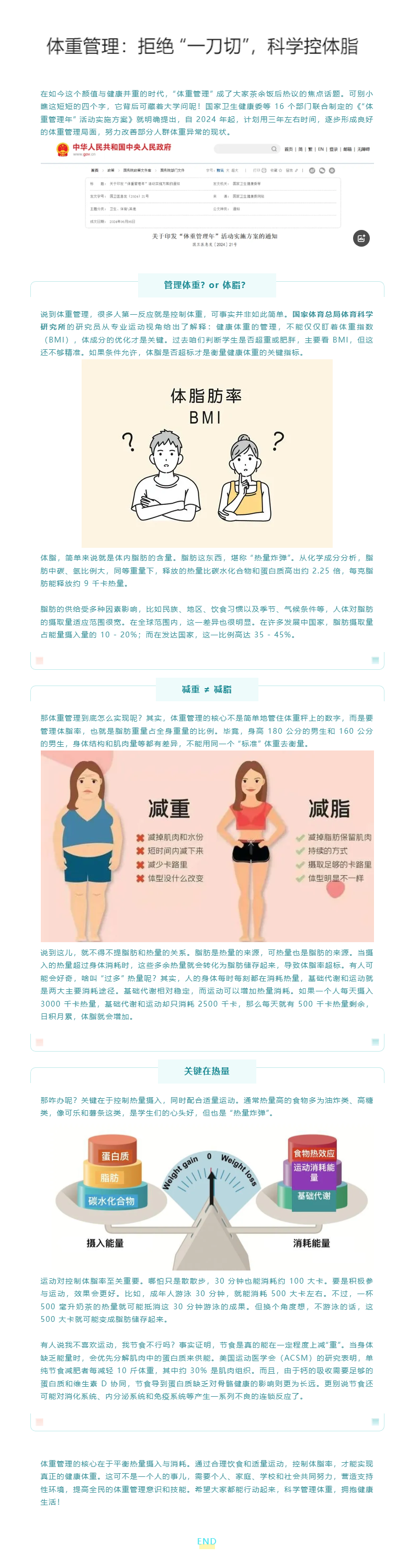 体重管理：拒绝 “一刀切”，科学控体脂5